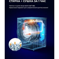 Стирально-сушильная машина LEX LWM 10612 GRID Magna - Превью изображения №7 — Интернет-Магазин TECNO.BY