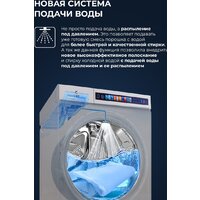 Стирально-сушильная машина LEX LWM 10612 GRID Magna - Превью изображения №8 — Интернет-Магазин TECNO.BY