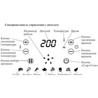 Kitfort KT-2221 Image #8