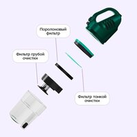 Kitfort KT-5364 Image #5