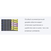Летние шины Habilead UHP HeadKing S2000 205/50R16 91W - Превью изображения №3 — Интернет-Магазин TECNO.BY