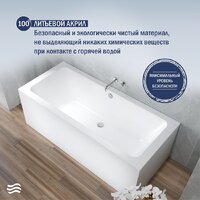 Ванна Lauter Olympia 170x75 21100075 (с каркасом и сифоном 21Y31001 матовый черный) - Превью изображения №5 — Интернет-Магазин TECNO.BY