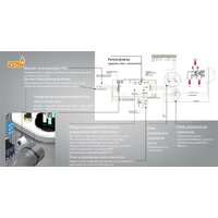 GTM Classic E600-6 Image #4