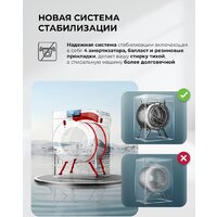 Стирально-сушильная машина LEX LWM 10612 WHID Magna - Превью изображения №17 — Интернет-Магазин TECNO.BY
