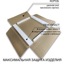 Пекам Зеркало Greta 100x80 greta-100x80s (с подсветкой и сенсором на прикосновение) Image #14