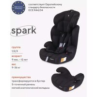 Rant Basic Spark ZY10 (черный) Image #16