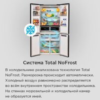 Четырёхдверный холодильник MAUNFELD MFF190NFDSB - Превью изображения №22 — Интернет-Магазин TECNO.BY