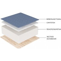 Лига диванов НордСтар левый 121105L (велюр бежевый/подушки велюр бежевый) Image #11