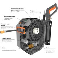 Мойка высокого давления Daewoo Power DAW 575 - Превью изображения №3 — Интернет-Магазин TECNO.BY
