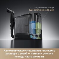 Пылесос Dreame Portable Carpet Spot Cleaner N20 Steam HNR27A (евровилка, черный) - Превью изображения №17 — Интернет-Магазин TECNO.BY