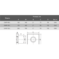 Electrolux Rainbow EAFR-120 (бежевый) Image #2