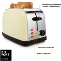 Тостер Kitfort KT-2014-2 (бежевый) - Превью изображения №5 — Интернет-Магазин TECNO.BY