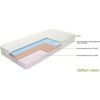 ZMF Дебют Люкс 90х200