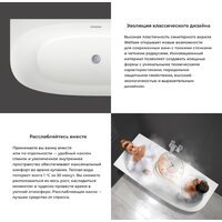 Wellsee Belle Spa 2.0 170x75 235805002 (пристенная ванна (левая) белый глянец, экран, каркас, сифон-автомат глянцевый белый) Image #5