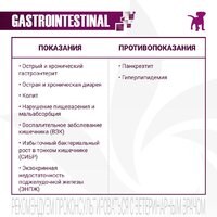 Monge Vet Solution Gastrointestinal при заболеваниях ЖКТ 2 кг Image #4