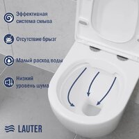 Унитаз подвесной Lauter Vortex 2110830+GROHE Rapid SL 38721001+37131000 с кнопкой (овальная, хром) - Превью изображения №6 — Интернет-Магазин TECNO.BY