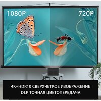 Проектор CACTUS CS-PRU.03B.WUXGA-A - Превью изображения №11 — Интернет-Магазин TECNO.BY