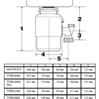 Bort Titan Max Power Image #7