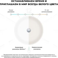 Wellsee Chalice Perfection 230612000 (отдельностоящий, без отверстия под смеситель, матовый белый) Image #6