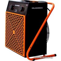 Тепловые пушки