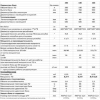 S-Tank P easy 100 Image #3