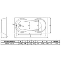 Alba Spa Sevilla 170x75 (с экраном) Image #4