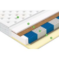 Vegas Secret Dream 80x195 (трикотаж) Image #2