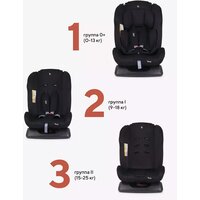 Rant Basic Rally ZY19 (черный) Image #18