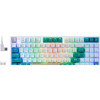 Клавиатуры