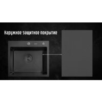 Astir PVD Black 50x44B (с сифоном, дозатором и коландером) Image #3