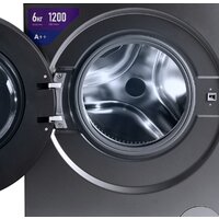 CENTEK CT-1971 Image #6