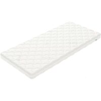 Vegas Splash 60x170 Image #2