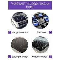 Феникс Зенит (20л) Image #5