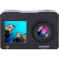 Экшен-камеры