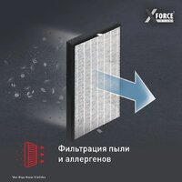 Пылесос Tefal X-Force Flex 12.60 Neo TY9LC1WO - Превью изображения №11 — Интернет-Магазин TECNO.BY