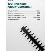 Кусторез + ножницы GPT SGT 720L (с 1-им АКБ) - Превью изображения №21 — Интернет-Магазин TECNO.BY