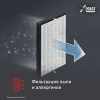 Пылесос Tefal X-Force Flex 12.60 Neo TY9L42WO - Превью изображения №10 — Интернет-Магазин TECNO.BY