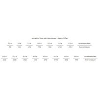 Chicopee HNL Sensitive Trout & Potato 12 кг Image #3