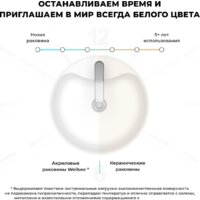 Wellsee Chalice Perfection 230615000 (отдельностоящий, с отверстием под смеситель, матовый белый) Image #6