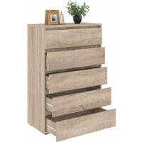 Кортекс-мебель Бари 80 5ш (дуб сонома/дуб сонома/дуб сонома) Image #2