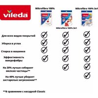Моп (тряпка) Vileda Turbo 3в1 - Превью изображения №3 — Интернет-Магазин TECNO.BY