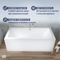 Ванна Lauter Olympia 170x75 21100075 (с каркасом и сифоном 21Y11030 хром) - Превью изображения №4 — Интернет-Магазин TECNO.BY