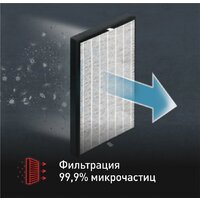 Пылесос Tefal X-Force Flex 9.60 Animal TY2079WO - Превью изображения №12 — Интернет-Магазин TECNO.BY