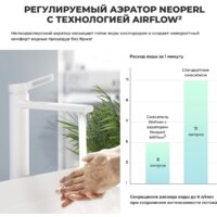 Wellsee ONCE! and forever 182410000, отдельностоящий (матовый белый) Image #3