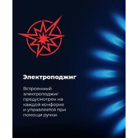 Варочная панель MAUNFELD EGHG.64.43CW/G - Превью изображения №22 — Интернет-Магазин TECNO.BY