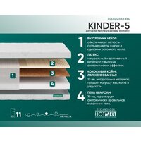 Фабрика сна Киндер-5 90x200 Image #2