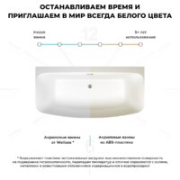Wellsee Ground Breaking 170x80 28770102R (пристенная ванна белый глянец, экран, ножки, сифон-автомат глянцевый белый) Image #7