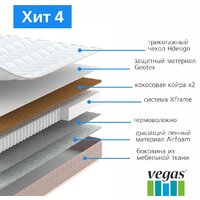 Vegas Хит 4 120x200 Image #3