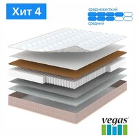 Vegas Хит 4 120x200