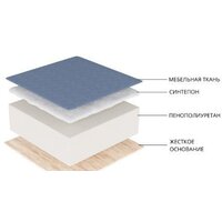 Лига диванов Стайл левый 114522L (микровельвет коричневый) Image #7